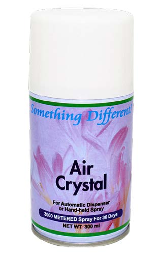 All-purpose perfume jar